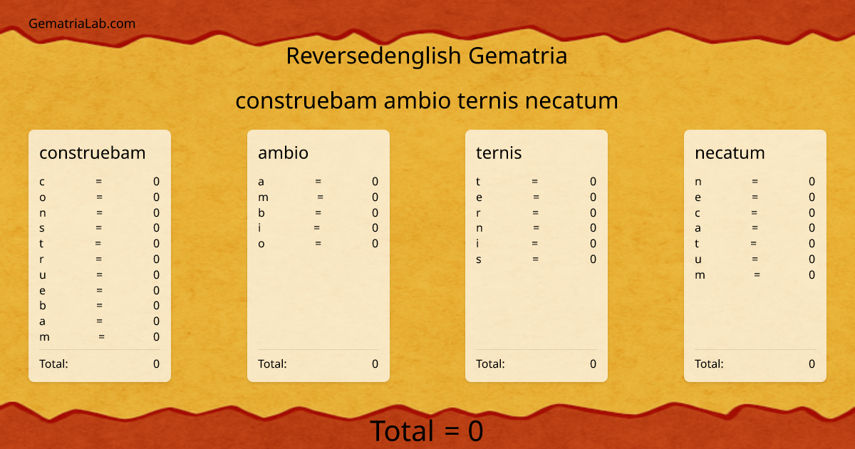 construebam ambio ternis necatum in reversedenglish Gematria
